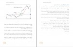 دانلود کتاب معامله گری بر اساس کندل استیک مولهیسا هوما 150 صفحه PDF 📘-1