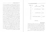 دانلود کتاب باستان شناسی و تاریخ بلوچستان منصور سجادی 440 صفحه PDF 📘-1