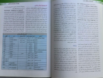 دانلود کتاب اصول ژنتیک پزشکی امری لیلا یوسفیان 314 صفحه PDF 📘-1