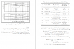 دانلود کتاب حفاظت آب و خاک تکمیلی پیام نور 192 صفحه PDF 📘-1