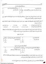 دانلود کتاب حسابداری میانه دو جمشید اسکندری 109 صفحه PDF 📘-1