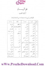 دانلود کتاب البلاغه الواضحه مصطفی امین 158صفحه PDF 📘-1