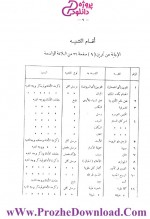 دانلود کتاب البلاغه الواضحه مصطفی امین 158صفحه PDF 📘-1