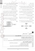دانلود کتاب بانک سوالات سلامت و بهداشت پایه دوازدهم 84 صفحه PDF 📘-1