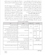 دانلود کتاب معلم تربیت بدنی دوره ابتدایی 250 صفحه PDF 📘-1