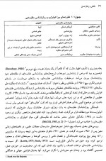 دانلود کتاب تکامل و رفتار انسان جان کارترایت 444 صفحه PDF 📘-1