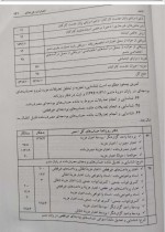 دانلود کتاب حسابداری و حسابرسی بخش عمومی یک عزیز گرد 234 صفحه PDF 📘-1