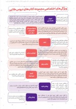 دانلود کتاب دروس طلایی پایه دوازدهم ریاضی سعید ابراهیمی 1027 صفحه PDF 📘-1