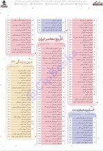 دانلود کتاب دروس طلایی پایه یازدهم تجربی کاگو 1074 صفحه PDF 📘-1