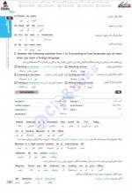 دانلود کتاب دروس طلایی پایه یازدهم تجربی کاگو 1074 صفحه PDF 📘-1
