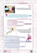 دانلود کتاب زیست کنکور ویژه سال یازدهم علیرضا سعیدی 343 صفحه PDF 📘-1