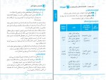 دانلود کتاب فلسفه و منطق کنکور مهروماه 327 صفحه PDF 📘-1