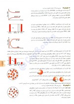 دانلود کتاب فیل شیمی پایه دوازدهم مبتکران 445 صفحه PDF 📘-1