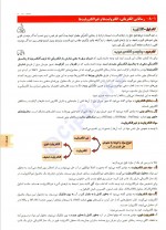 دانلود کتاب فیل شیمی پایه دوازدهم مبتکران 445 صفحه PDF 📘-1