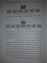 دانلود کتاب نظریه و نقد ادبی 2 حسین پاینده 63 صفحه PDF 📘-1