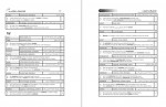 دانلود کتاب زبان عمومی ارشد زیر ذره بین الناز یوسف زاده 56 صفحه PDF 📘-1