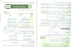 دانلود کتاب علوم و فنون ادبی جامع کنکور مهسا آقا صفری 502 صفحه PDF 📘-1