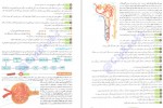 دانلود کتاب فاگو زیست شناسی پایه دهم جلد 2 فردین جوادی 148 صفحه PDF 📘-1