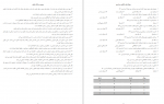 دانلود کتاب مجموعه روانشناسی فیزیولوژیک زینب خجوی 300 صفحه PDF 📘-1