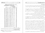 دانلود کتاب مدیریت سرمایه گذاری دکتر رضا تهرانی 494 صفحه PDF 📘-1