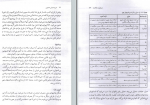 دانلود کتاب تربیت بدنی عمومی بهمن سلحشور 167 صفحه PDF 📘-1