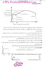 دانلودکتاب طراحی سازه های فولادی مسعود حسین زاده 115 صفحه PDF 📘-1