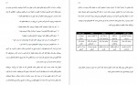 دانلود کتاب عادت های اتمی جیمز کلیر 329 صفحه PDF 📘-1