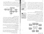 دانلود کتاب مهندسی نرم افزار 1 ابراهیم عامل محرابی 180 صفحه PDF 📘-1