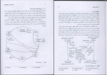 دانلود کتاب اصول مهندسی ژئوتکنیک جلد اول شاپور طاحونی صفحه 328 PDF 📘-1