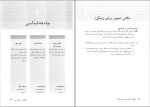 دانلود ترجمه کتاب Read This Intro دافنه مکی 130 صفحه PDF 📘-1