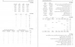 دانلود کتاب حل مسائل اصول حسابداری 1 فرشید اسکندری 141 صفحه PDF 📘-1