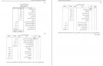 دانلود کتاب حل مسائل اصول حسابداری 1 فرشید اسکندری 141 صفحه PDF 📘-1
