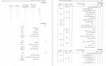 دانلود کتاب حل مسائل اصول حسابداری 1 فرشید اسکندری 141 صفحه PDF 📘-1