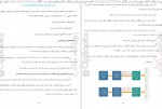 دانلود کتاب خودآزما دوازدهم ریاضی علی کریمی 1327 صفحه PDF 📘-1