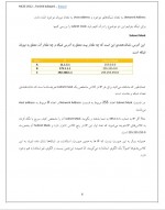 دانلود کتاب آموزشی mcse 2012 فرشید باباجانی 373 صفحه PDF 📘-1