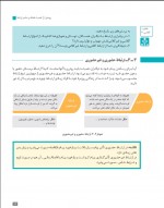 دانلود کتاب ارتباط موثر محمد کفاشان 212 صفحه PDF 📘-1