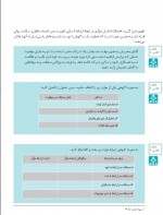 دانلود کتاب ارتباط موثر محمد کفاشان 212 صفحه PDF 📘-1