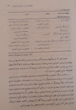 دانلود کتاب ارزشیابی آموزشی عباس بازرگان 182 صفحه PDF 📘-1