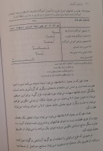 دانلود کتاب ارزشیابی آموزشی عباس بازرگان 182 صفحه PDF 📘-1