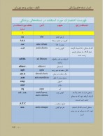 دانلود کتاب اسرار نسخه های پزشکی وحید بهروان 19 صفحه PDF 📘-1