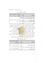دانلود کتاب اصول سرپرستی ناصر صدرا 210 صفحه PDF 📘-1
