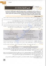 دانلود کتاب تاریخ جامع کنکور ریحانه لطفی 378 صفحه PDF 📘-1