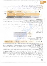 دانلود کتاب تاریخ جامع کنکور ریحانه لطفی 378 صفحه PDF 📘-1