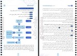 دانلود کتاب تمرین محاسبات کنکورز مصطفی باقری 242 صفحه PDF 📘-1