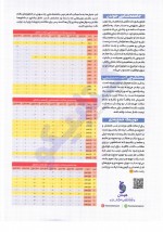 دانلود کتاب جامعه شناسی جامع کنکور انتشارات مهر ماه نو 378 صفحه PDF 📘-1