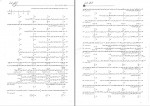 دانلود کتاب جامع ریاضیات تجربی + موج آزمون نشر الگو 628 صفحه PDF 📘-1