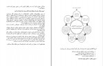 دانلود کتاب جرات داشته باش محیا احمدپور 235 صفحه PDF 📘-1