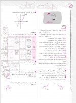 دانلود کتاب جزوه کلاس کنکور ریاضی دوازدهم عباس نیکنام 400 صفحه PDF 📘-1