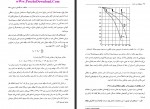 دانلود کتاب حفاظت و رله ها حسین عسکریان 260 صفحه PDF 📘-1
