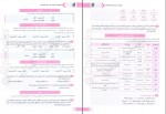 دانلود کتاب راه نهایی عربی دوازدهم علی فیلی 147 صفحه PDF 📘-1